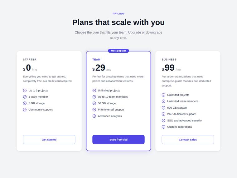 claude-sonnet-4-6 rendering of the Reproduce a three-tier SaaS pricing page from its screenshot benchmark - composite 80.8%
