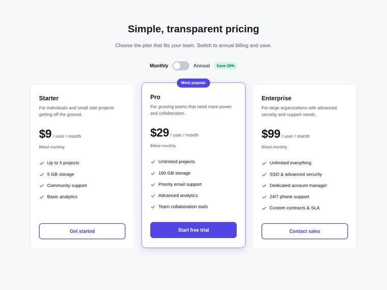 claude-sonnet-5 rendering of the Accessible pricing card with a monthly/annual toggle benchmark - composite 99.5%