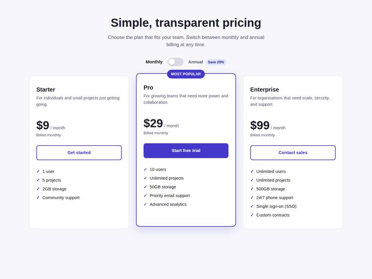 claude-sonnet-5 UI components output - Accessible pricing card with a monthly/annual toggle